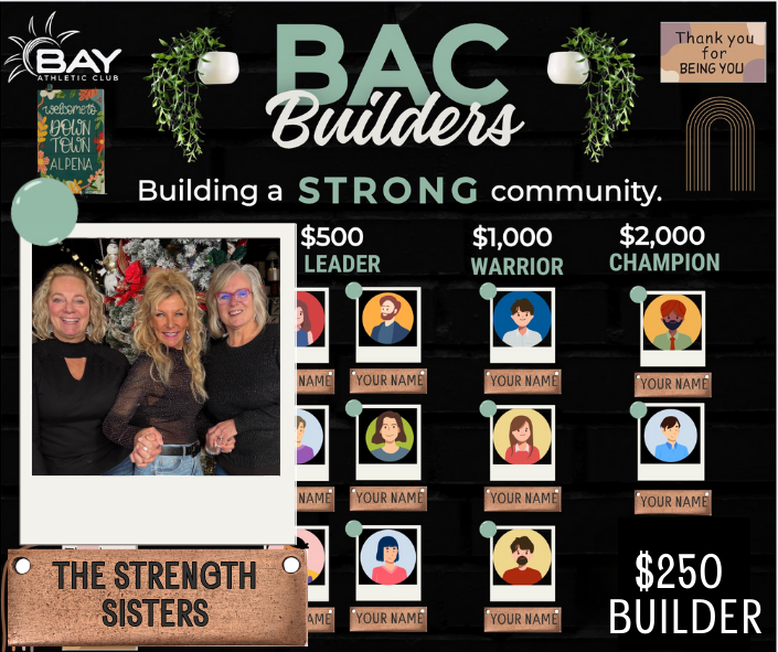 BAC Builders Donor Wall-16